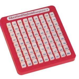 Magic Keyboard They Keep Multiplying!